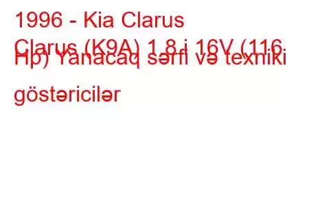 1996 - Kia Clarus
Clarus (K9A) 1.8 i 16V (116 Hp) Yanacaq sərfi və texniki göstəricilər