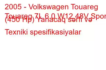 2005 - Volkswagen Touareg
Touareg 7L 6.0 W12 48V Sport (450 Hp) Yanacaq sərfi və Texniki spesifikasiyalar