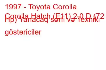 1997 - Toyota Corolla
Corolla Hatch (E11) 2.0 D (72 Hp) Yanacaq sərfi və Texniki göstəricilər