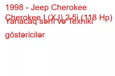 1998 - Jeep Cherokee
Cherokee I (XJ) 2.5i (118 Hp) Yanacaq sərfi və Texniki göstəricilər