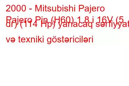 2000 - Mitsubishi Pajero
Pajero Pin (H60) 1.8 i 16V (5 dr) (114 Hp) yanacaq sərfiyyatı və texniki göstəriciləri