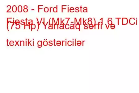 2008 - Ford Fiesta
Fiesta VI (Mk7-Mk8) 1.6 TDCi (75 Hp) Yanacaq sərfi və texniki göstəricilər