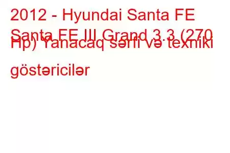 2012 - Hyundai Santa FE
Santa FE III Grand 3.3 (270 Hp) Yanacaq sərfi və texniki göstəricilər