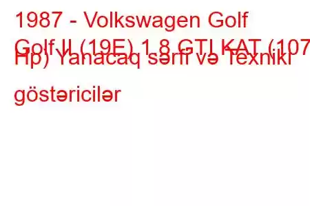 1987 - Volkswagen Golf
Golf II (19E) 1.8 GTI KAT (107 Hp) Yanacaq sərfi və Texniki göstəricilər