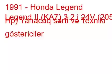 1991 - Honda Legend
Legend II (KA7) 3.2 i 24V (205 Hp) Yanacaq sərfi və Texniki göstəricilər