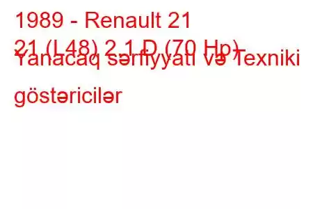 1989 - Renault 21
21 (L48) 2.1 D (70 Hp) Yanacaq sərfiyyatı və Texniki göstəricilər