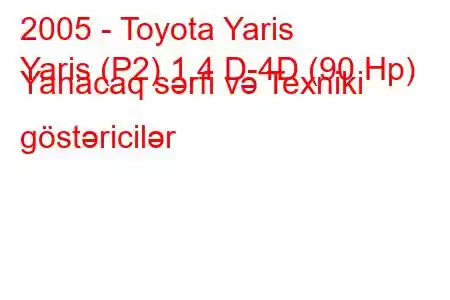 2005 - Toyota Yaris
Yaris (P2) 1.4 D-4D (90 Hp) Yanacaq sərfi və Texniki göstəricilər