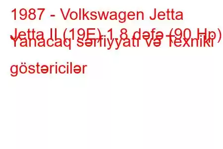 1987 - Volkswagen Jetta
Jetta II (19E) 1.8 dəfə (90 Hp) Yanacaq sərfiyyatı və Texniki göstəricilər