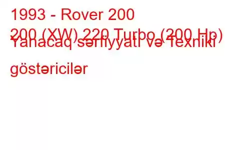 1993 - Rover 200
200 (XW) 220 Turbo (200 Hp) Yanacaq sərfiyyatı və Texniki göstəricilər