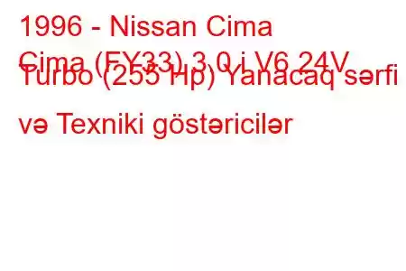 1996 - Nissan Cima
Cima (FY33) 3.0 i V6 24V Turbo (255 Hp) Yanacaq sərfi və Texniki göstəricilər