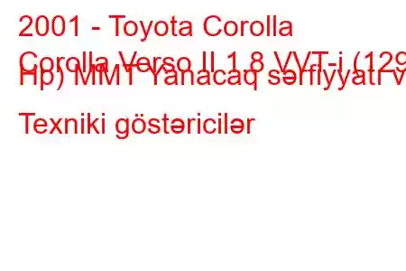 2001 - Toyota Corolla
Corolla Verso II 1.8 VVT-i (129 Hp) MMT Yanacaq sərfiyyatı və Texniki göstəricilər