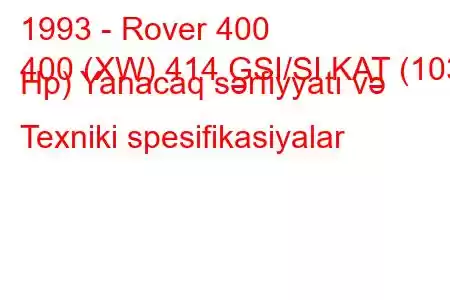 1993 - Rover 400
400 (XW) 414 GSI/SI KAT (103 Hp) Yanacaq sərfiyyatı və Texniki spesifikasiyalar