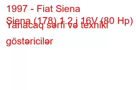 1997 - Fiat Siena
Siena (178) 1.2 i 16V (80 Hp) Yanacaq sərfi və texniki göstəricilər