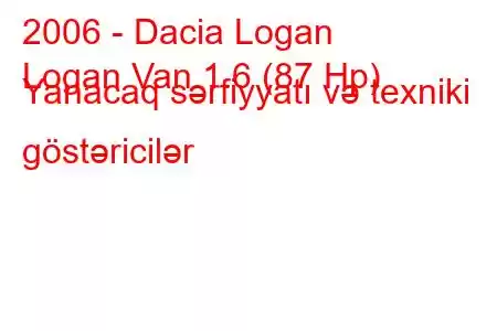 2006 - Dacia Logan
Logan Van 1.6 (87 Hp) Yanacaq sərfiyyatı və texniki göstəricilər