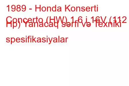 1989 - Honda Konserti
Concerto (HW) 1.6 i 16V (112 Hp) Yanacaq sərfi və Texniki spesifikasiyalar