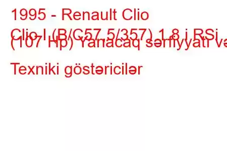 1995 - Renault Clio
Clio I (B/C57,5/357) 1.8 i RSi (107 Hp) Yanacaq sərfiyyatı və Texniki göstəricilər