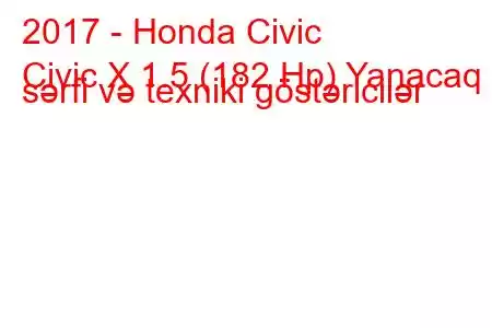 2017 - Honda Civic
Civic X 1.5 (182 Hp) Yanacaq sərfi və texniki göstəricilər