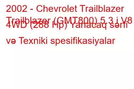 2002 - Chevrolet Trailblazer
Trailblazer (GMT800) 5.3 i V8 4WD (288 Hp) Yanacaq sərfi və Texniki spesifikasiyalar