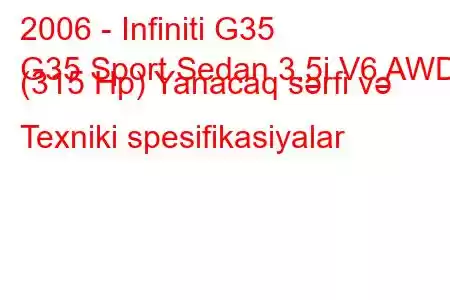 2006 - Infiniti G35
G35 Sport Sedan 3.5i V6 AWD (315 Hp) Yanacaq sərfi və Texniki spesifikasiyalar