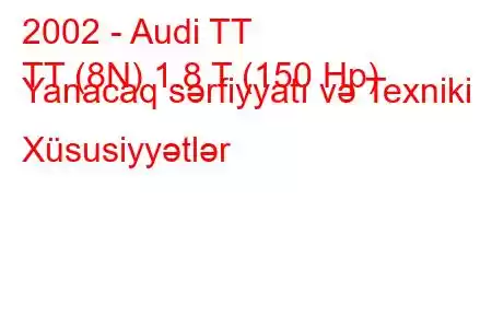 2002 - Audi TT
TT (8N) 1.8 T (150 Hp) Yanacaq sərfiyyatı və Texniki Xüsusiyyətlər