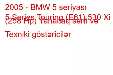 2005 - BMW 5 seriyası
5 Series Touring (E61) 530 Xi (258 Hp) Yanacaq sərfi və Texniki göstəricilər