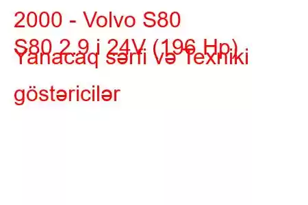 2000 - Volvo S80
S80 2.9 i 24V (196 Hp) Yanacaq sərfi və Texniki göstəricilər