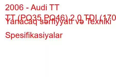 2006 - Audi TT
TT (PQ35,PQ46) 2.0 TDI (170) Yanacaq sərfiyyatı və Texniki Spesifikasiyalar