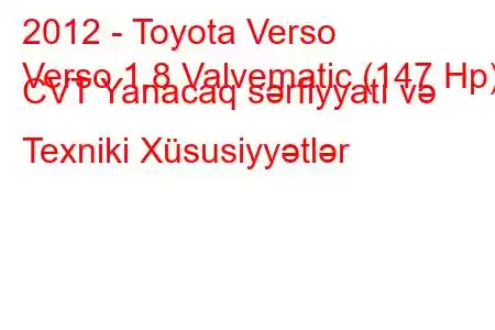 2012 - Toyota Verso
Verso 1.8 Valvematic (147 Hp) CVT Yanacaq sərfiyyatı və Texniki Xüsusiyyətlər