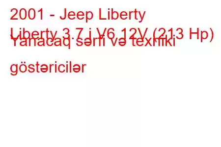 2001 - Jeep Liberty
Liberty 3.7 i V6 12V (213 Hp) Yanacaq sərfi və texniki göstəricilər