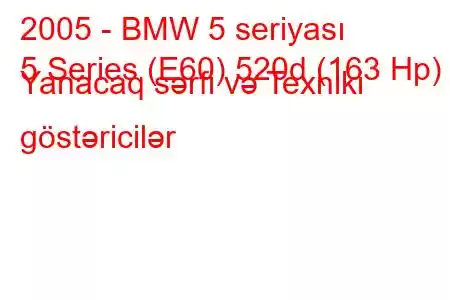 2005 - BMW 5 seriyası
5 Series (E60) 520d (163 Hp) Yanacaq sərfi və Texniki göstəricilər