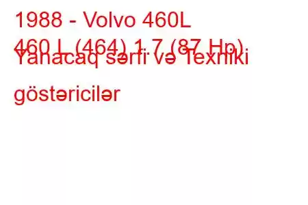 1988 - Volvo 460L
460 L (464) 1.7 (87 Hp) Yanacaq sərfi və Texniki göstəricilər