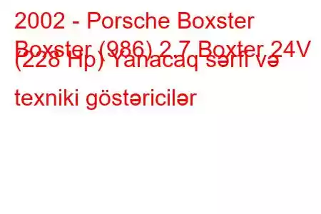 2002 - Porsche Boxster
Boxster (986) 2.7 Boxter 24V (228 Hp) Yanacaq sərfi və texniki göstəricilər