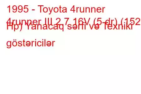 1995 - Toyota 4runner
4runner III 2.7 16V (5 dr) (152 Hp) Yanacaq sərfi və Texniki göstəricilər