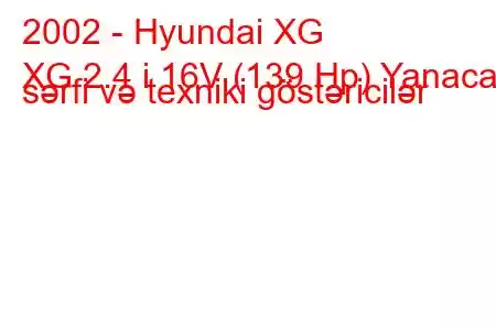 2002 - Hyundai XG
XG 2.4 i 16V (139 Hp) Yanacaq sərfi və texniki göstəricilər