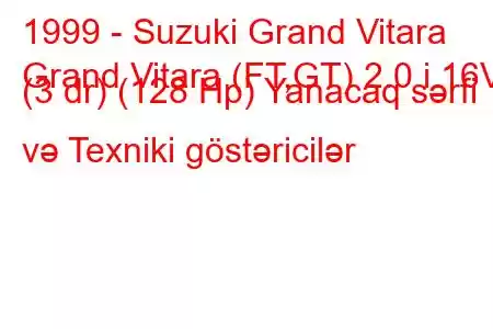 1999 - Suzuki Grand Vitara
Grand Vitara (FT,GT) 2.0 i 16V (3 dr) (128 Hp) Yanacaq sərfi və Texniki göstəricilər