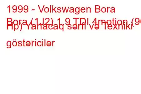 1999 - Volkswagen Bora
Bora (1J2) 1.9 TDI 4motion (90 Hp) Yanacaq sərfi və Texniki göstəricilər