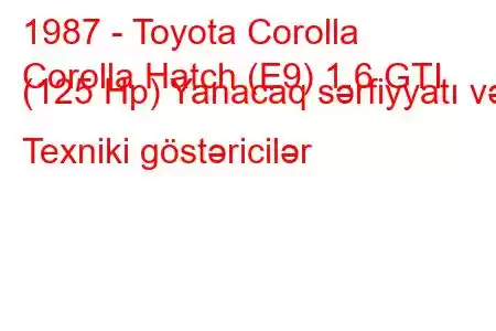 1987 - Toyota Corolla
Corolla Hatch (E9) 1.6 GTI (125 Hp) Yanacaq sərfiyyatı və Texniki göstəricilər