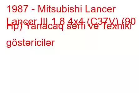 1987 - Mitsubishi Lancer
Lancer III 1.8 4x4 (C37V) (90 Hp) Yanacaq sərfi və Texniki göstəricilər