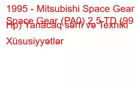 1995 - Mitsubishi Space Gear
Space Gear (PA0) 2.5 TD (99 Hp) Yanacaq sərfi və Texniki Xüsusiyyətlər