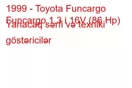 1999 - Toyota Funcargo
Funcargo 1.3 i 16V (86 Hp) Yanacaq sərfi və texniki göstəricilər