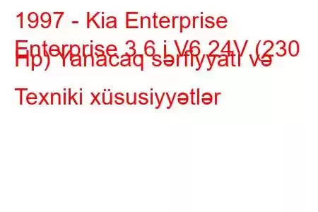 1997 - Kia Enterprise
Enterprise 3.6 i V6 24V (230 Hp) Yanacaq sərfiyyatı və Texniki xüsusiyyətlər