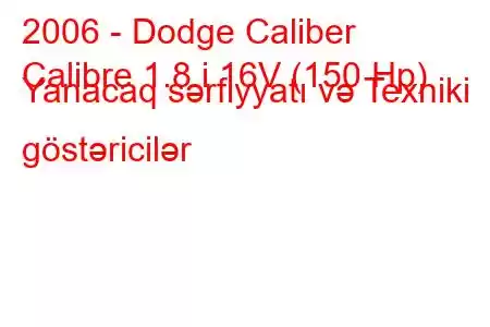 2006 - Dodge Caliber
Calibre 1.8 i 16V (150 Hp) Yanacaq sərfiyyatı və Texniki göstəricilər