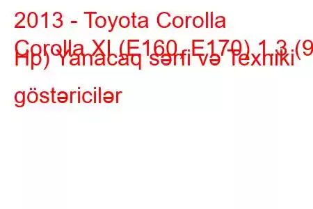 2013 - Toyota Corolla
Corolla XI (E160, E170) 1.3 (99 Hp) Yanacaq sərfi və Texniki göstəricilər