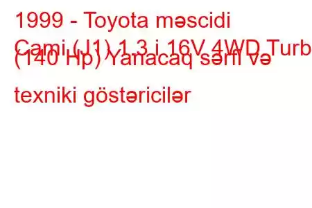 1999 - Toyota məscidi
Cami (J1) 1.3 i 16V 4WD Turbo (140 Hp) Yanacaq sərfi və texniki göstəricilər