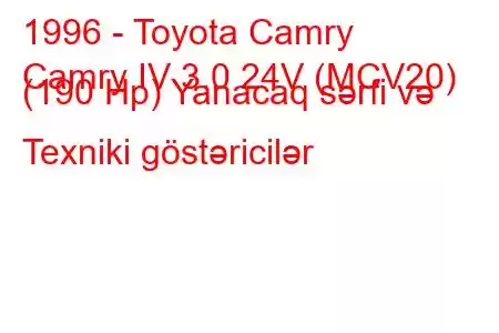 1996 - Toyota Camry
Camry IV 3.0 24V (MCV20) (190 Hp) Yanacaq sərfi və Texniki göstəricilər