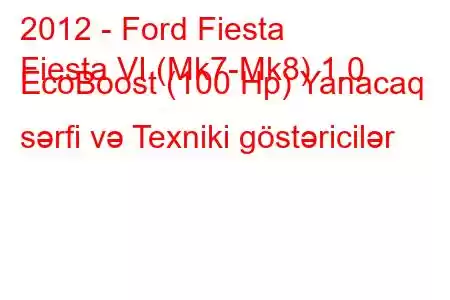 2012 - Ford Fiesta
Fiesta VI (Mk7-Mk8) 1.0 EcoBoost (100 Hp) Yanacaq sərfi və Texniki göstəricilər