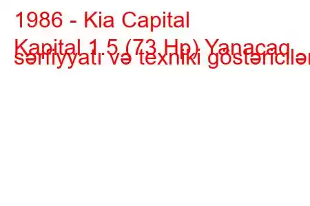 1986 - Kia Capital
Kapital 1.5 (73 Hp) Yanacaq sərfiyyatı və texniki göstəricilər