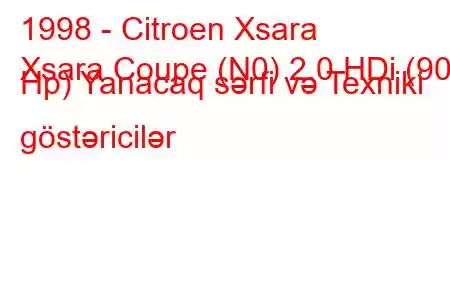 1998 - Citroen Xsara
Xsara Coupe (N0) 2.0 HDi (90 Hp) Yanacaq sərfi və Texniki göstəricilər