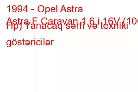 1994 - Opel Astra
Astra F Caravan 1.6 i 16V (100 Hp) Yanacaq sərfi və texniki göstəricilər