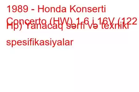 1989 - Honda Konserti
Concerto (HW) 1.6 i 16V (122 Hp) Yanacaq sərfi və texniki spesifikasiyalar